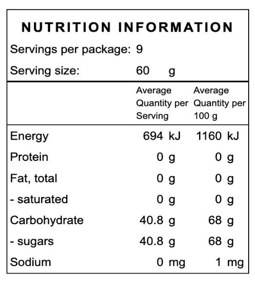 Sugar Rush Sampler Box